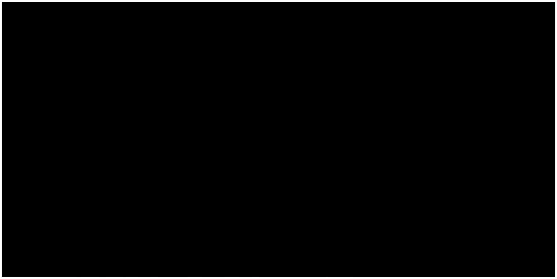Premium Black — Pacific Surfaces Granite